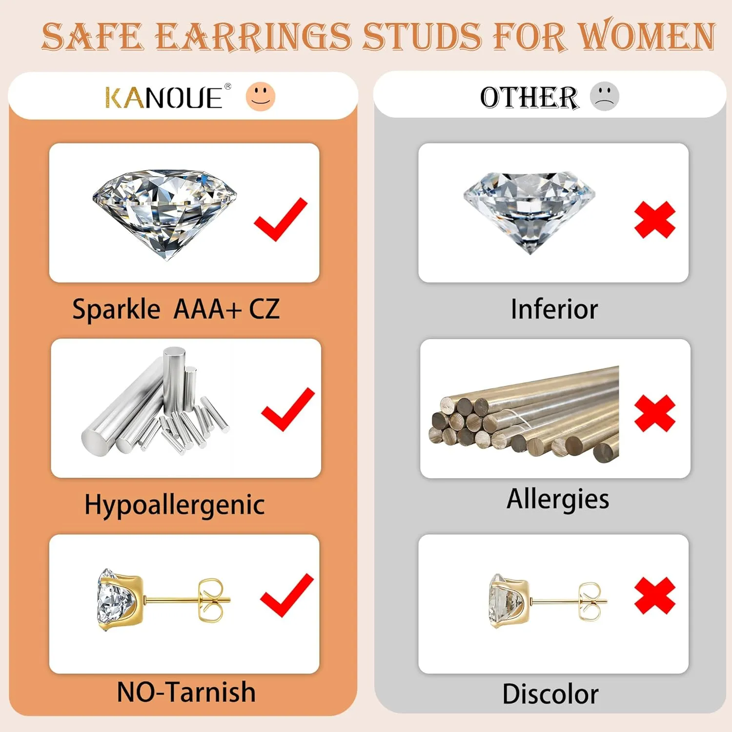 10 Pairs Surgical Steel Stud Earrings Set, Silver and 14K Gold Plated Hypoallergenic Earrings Studs Set for Women, Stainless Steel Cubic Zirconia Waterproof Non Tarnish