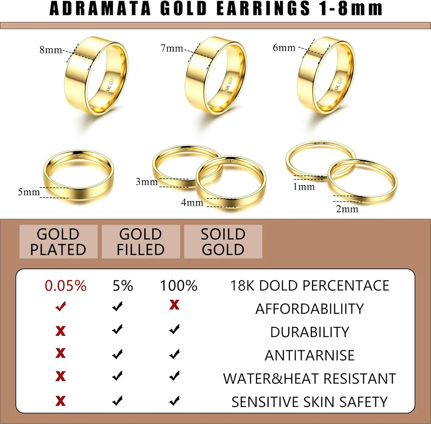 ADRAMATA 14K Gold Filled Stacking Rings - Set of Thin Band Plain Pinky & Thumb Finger Rings in Trendy Mid Statement Styles