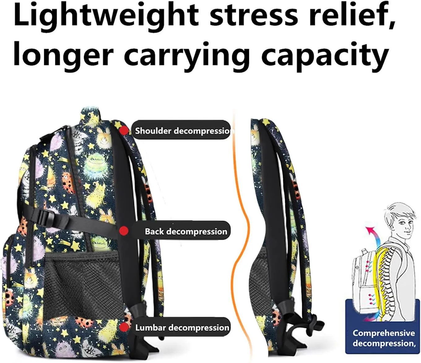 Casual Lightweight Backpacks for Boys & Girls, School Bookbags, 15 "Laptop Backpack, Travel Bag (212-gshou)