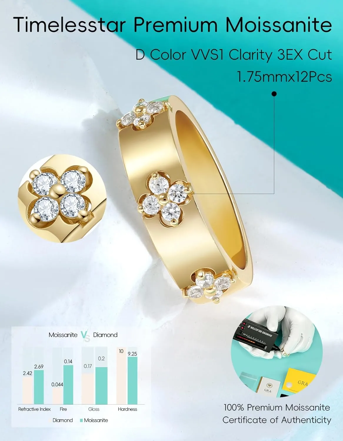 Clover Moissanite Rings for Women Gifts,Premium Moissanite(D Color VVS1 Clarity 3EX Cut), 925 Sterling Silver 14K Gold Plated Non Tarnish
