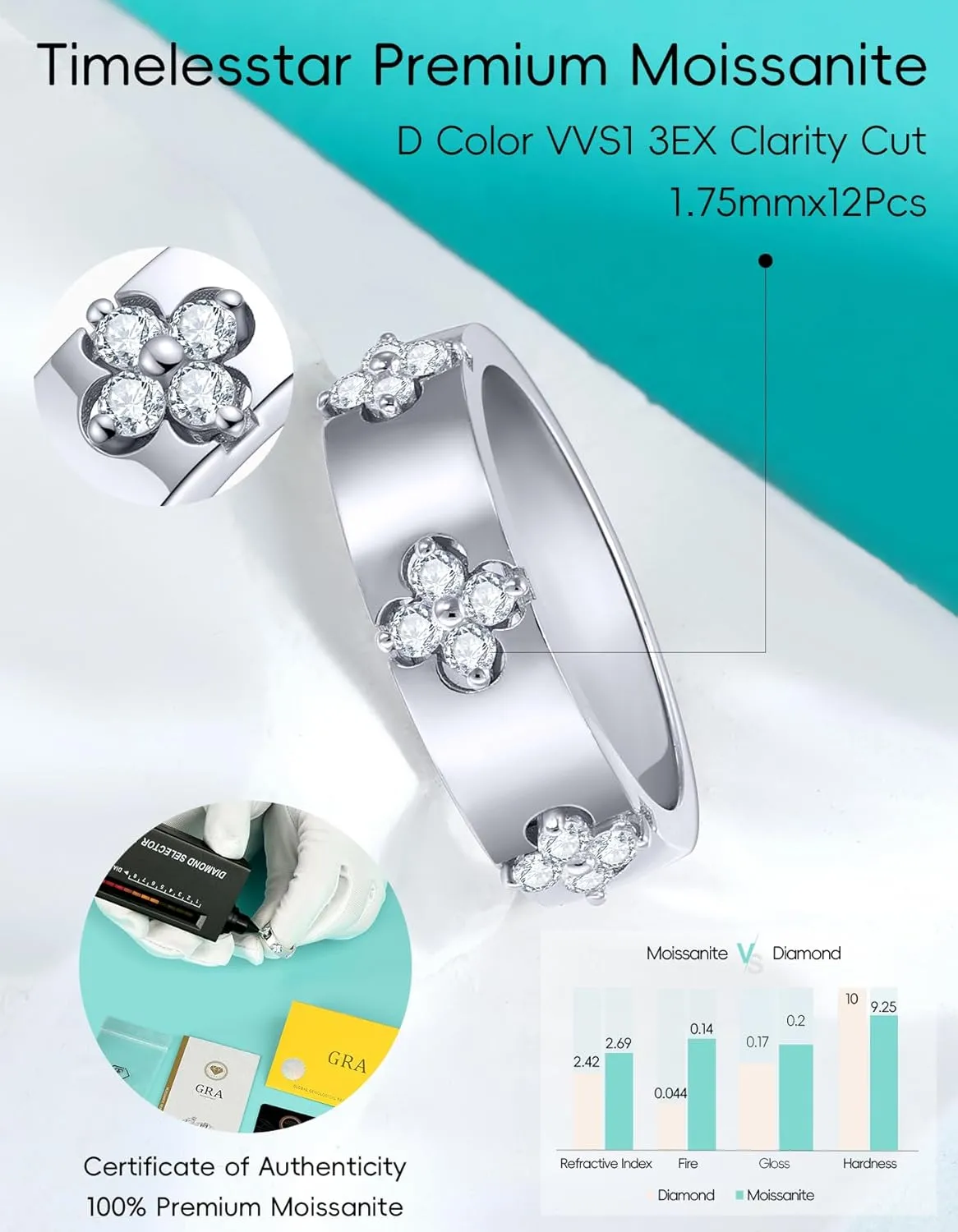 Clover Moissanite Rings for Women Gifts,Premium Moissanite(D Color VVS1 Clarity 3EX Cut), 925 Sterling Silver 14K Gold Plated Non Tarnish
