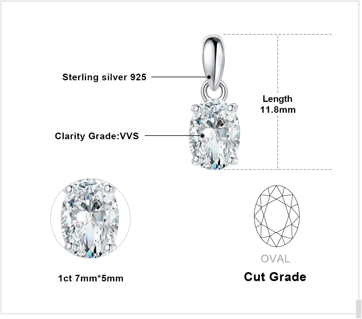 JewelryPalace Oval Cut 1ct 2ct Moissanite Solitaire Pendant Necklace for Women, Simulated Diamond 925 Sterling Silver 14k White Gold Plated Necklaces for Her VVS D-F, 18 Inch Box chain