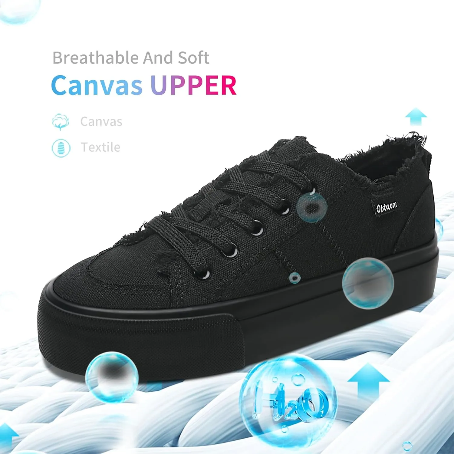 Obtaom Women Platform Canvas Sneakers White Comfort Play Fashion Sneakers Casual Lift Platform Lace Up Shoes Cute Low Top Walking Shoes for Lady