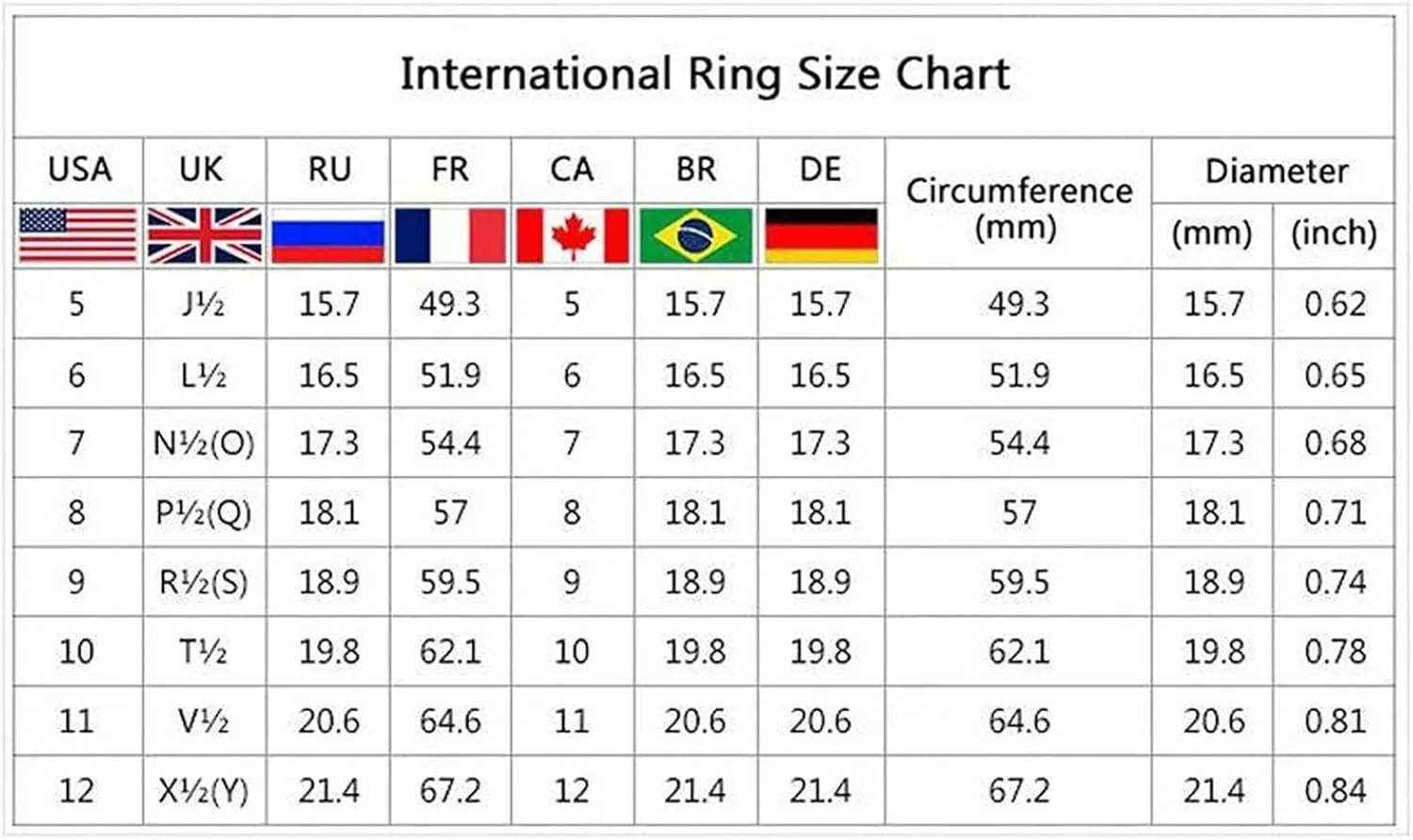 Wedding Band Set for Women,925 Sterling Silver Gemstone Inlaid Vintage Ring Cubic Zirconia Engagement Promise Rings for Her